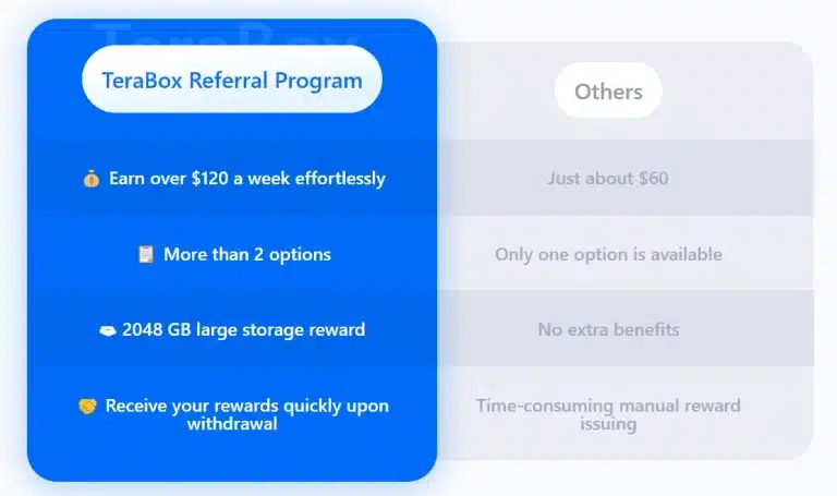 Terabox Referral Program